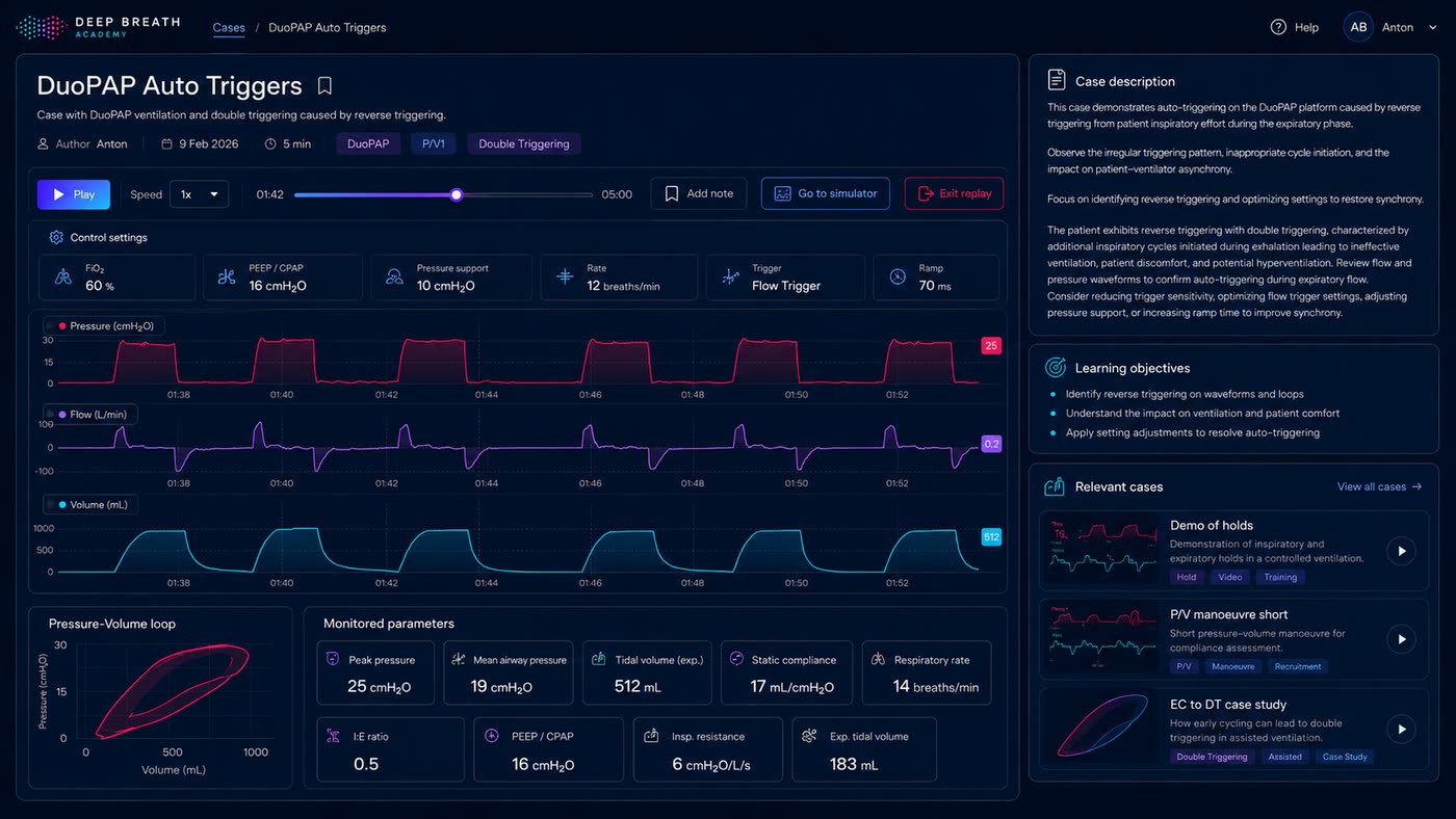 Deep Breath Academy case review with waveforms and learning objectives