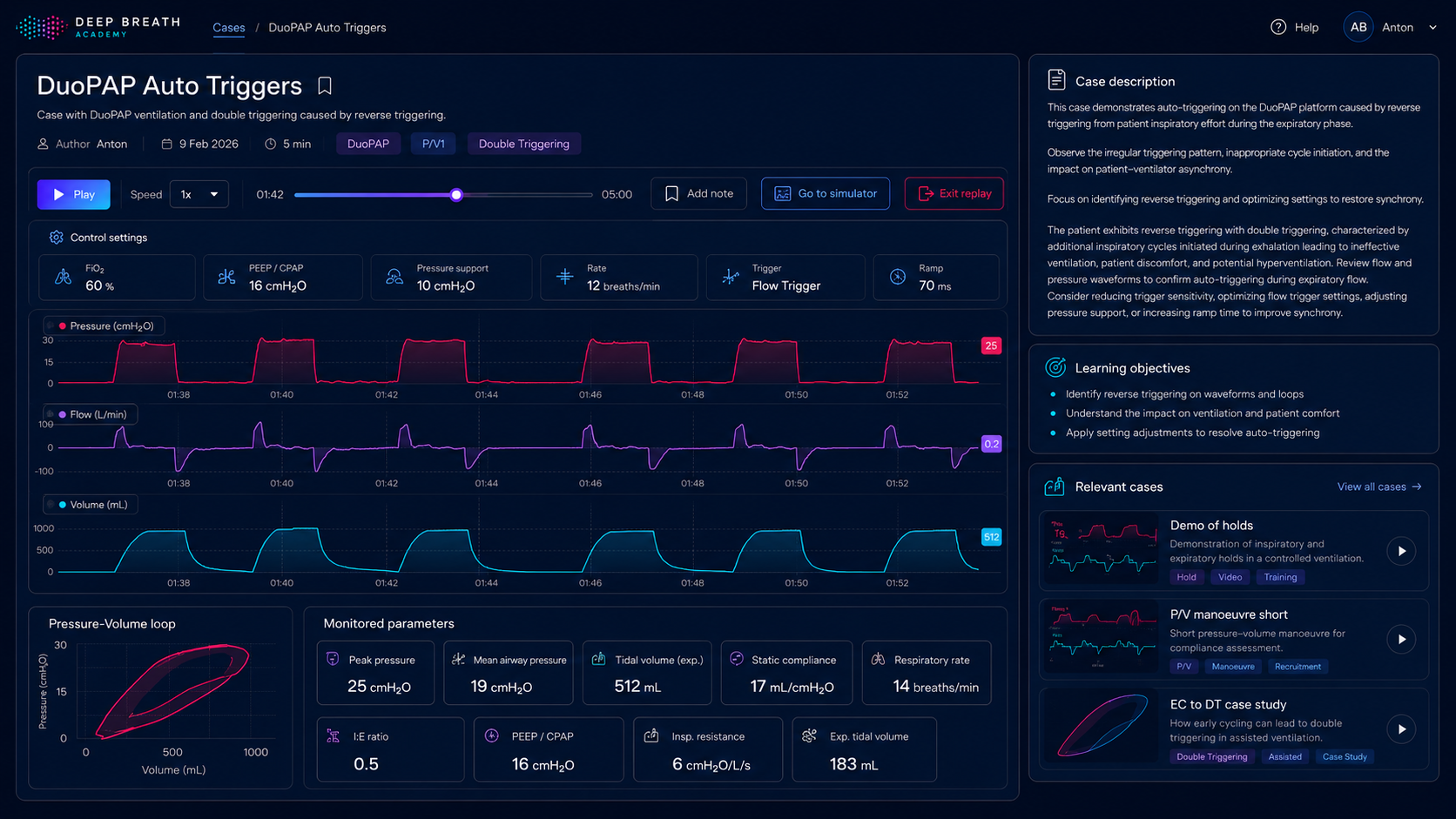 Deep Breath Academy case review with waveforms and learning objectives