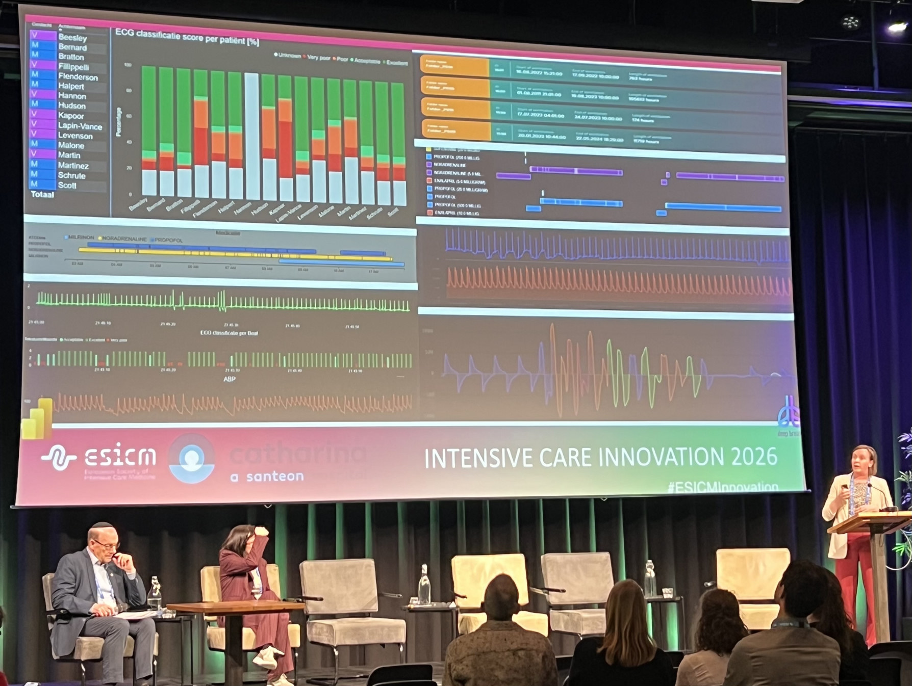 ESICM Intensive Care Innovation 2026 stage presentation with Deep Breath data dashboards